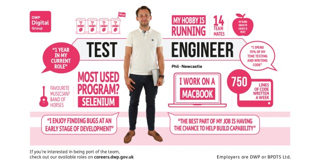 DWP Recruitment Infographic "Phil"